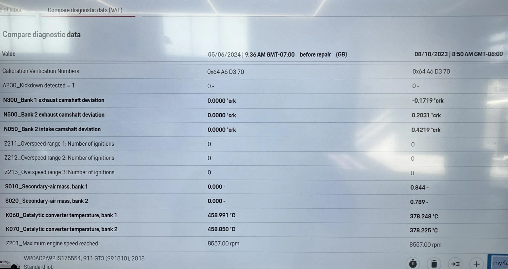 2018 Porsche 911 991.2 GT3 Touring – 13K Miles – 1 Owner